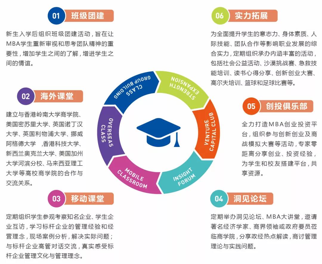 雷哥MBA-广东工业大学招生简章.jpg