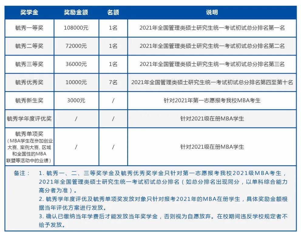 雷哥MBA-广东工业大学招生简章.jpg