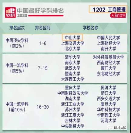 雷哥MBA-报考形势分析.jpg