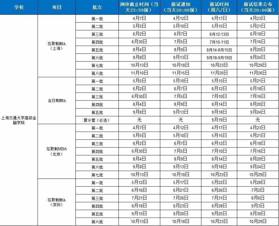 雷哥MBA-2022院校提前面试汇总.jpg