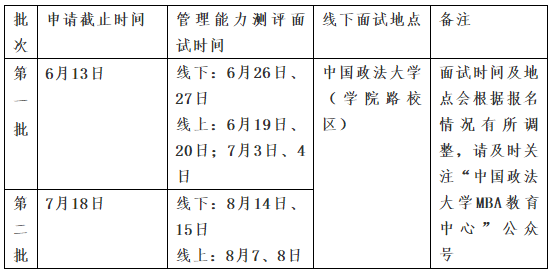 雷哥考研-MBA提前面试信息汇总.png